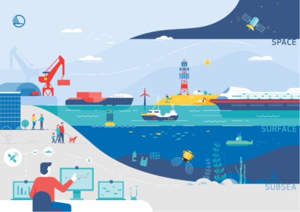 Illustration of sustainable ocean economy boats, fishing, industry etc.